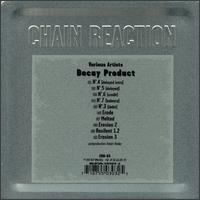Various Artists - Decay Product lyrics