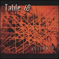Table 69 - Reserved lyrics