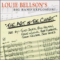 Louie Bellson - The Art of Chart lyrics