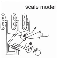 Scale Model - Scale Model lyrics